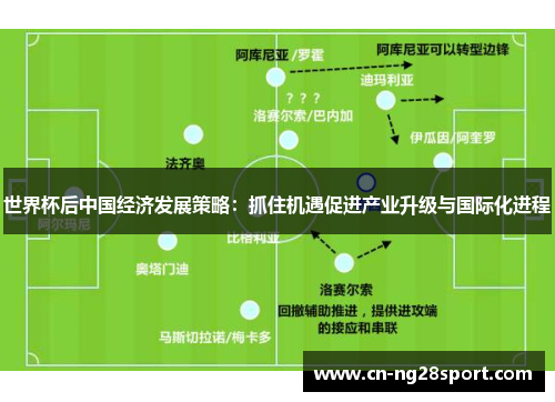 世界杯后中国经济发展策略：抓住机遇促进产业升级与国际化进程